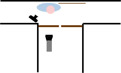 Single flash the other side of the door